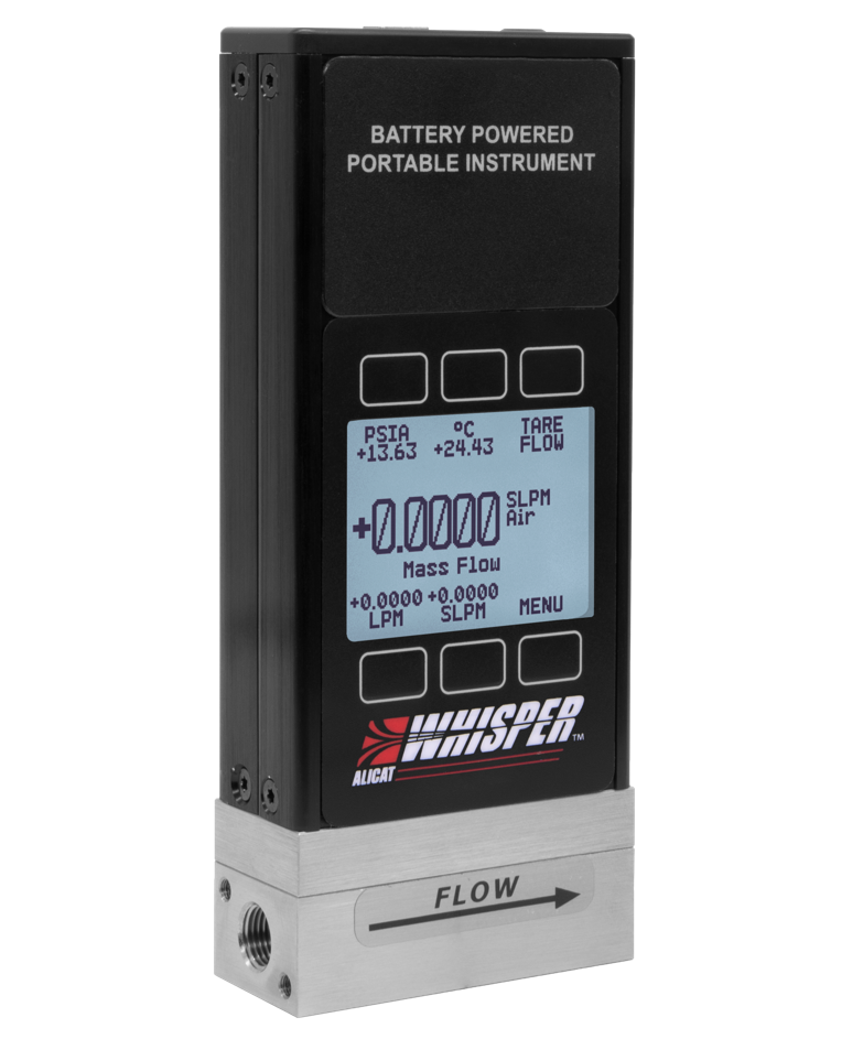CODA Coriolis Mass Flow Controllers and Meters – Alicat